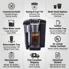 Confidence matrix infographic for Keurig K1550 commercial brewer, highlighting factual features and Canadian shipping.