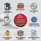 Trust and authority infographic for Tim Hortons Hot Chocolate K-Cups with key factual cues.