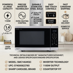 A trust infographic displaying the SHARP SMC1464KSC microwave with its key features and specifications.