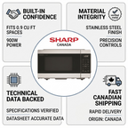 Sharp Canada 3-in-1 Microwave Air Fryer infographic highlighting stainless steel and fast shipping.