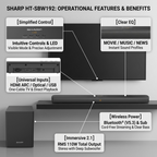 Sharp HT-SBW192 soundbar and wireless subwoofer featuring on-screen callouts highlighting key features.