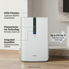 Infographic highlighting KC850U key features: HEPA filtration, Plasmacluster technology, humidification, and 250 sq. ft. coverage.